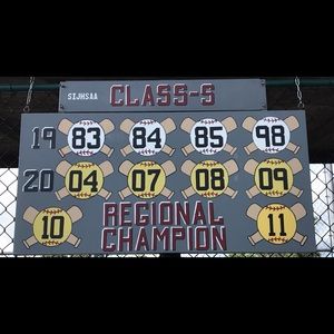 Meet your Posher, Keith